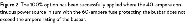 Figure 2. The 100% option has been successfully applied where the 40 ampere continuous power source in sum with the 6...