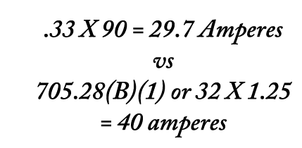 .33 X 90 = 29.7 Amperes vs 705.28(B)(1) or 32 X 1.25 = 40 amperes