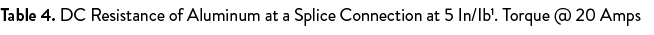 Table 4. DC Resistance of Aluminum at a Splice Connection at 5 In/Ib1. Torque @ 20 Amps