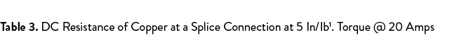 Table 3. DC Resistance of Copper at a Splice Connection at 5 In/Ib1. Torque @ 20 Amps