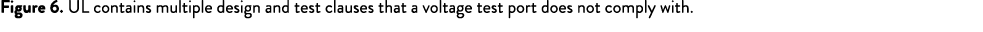 Figure 6. UL contains multiple design and test clauses that a voltage test port does not comply with.