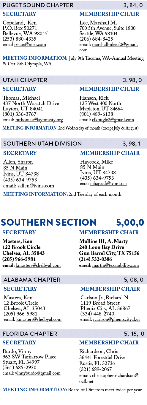  SOUTHERN SECTION 5,00,0 