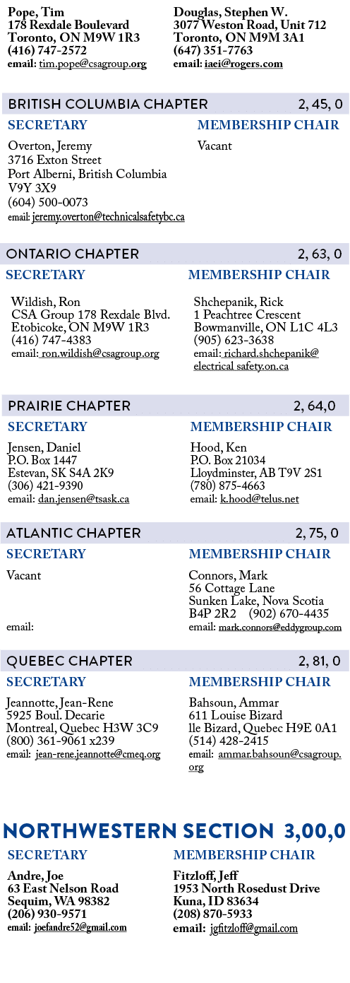             Northwestern SECTION 3,00,0   