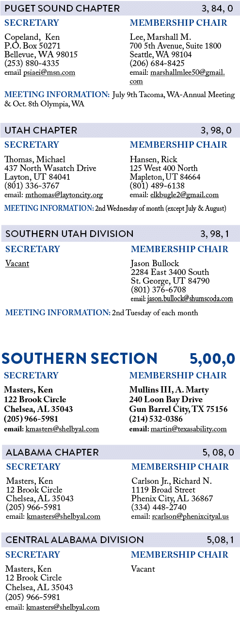        SOUTHERN SECTION   5,00,0       