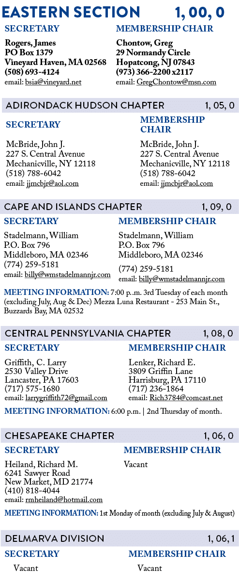 EASTERN SECTION 1, 00, 0 