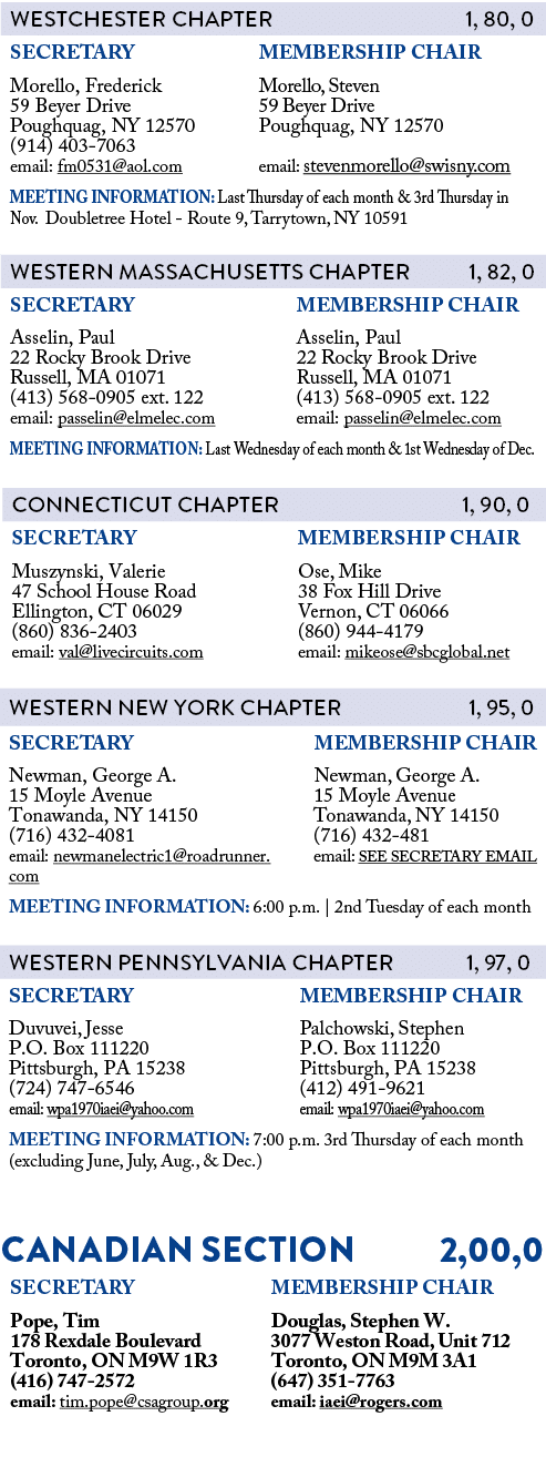  Canadian SECTION 2,00,0 