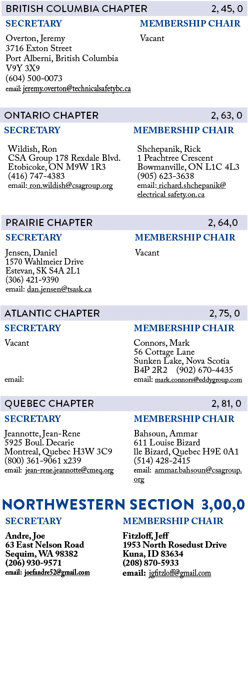  Northwestern SECTION 3,00,0 