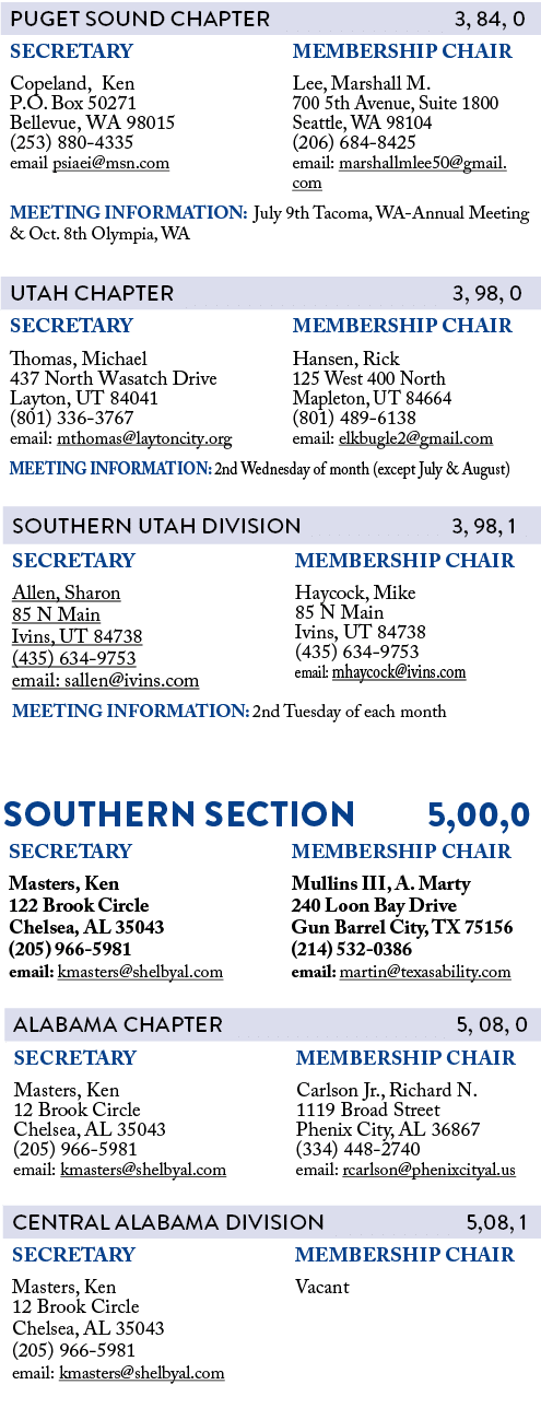 SOUTHERN SECTION 5,00,0 