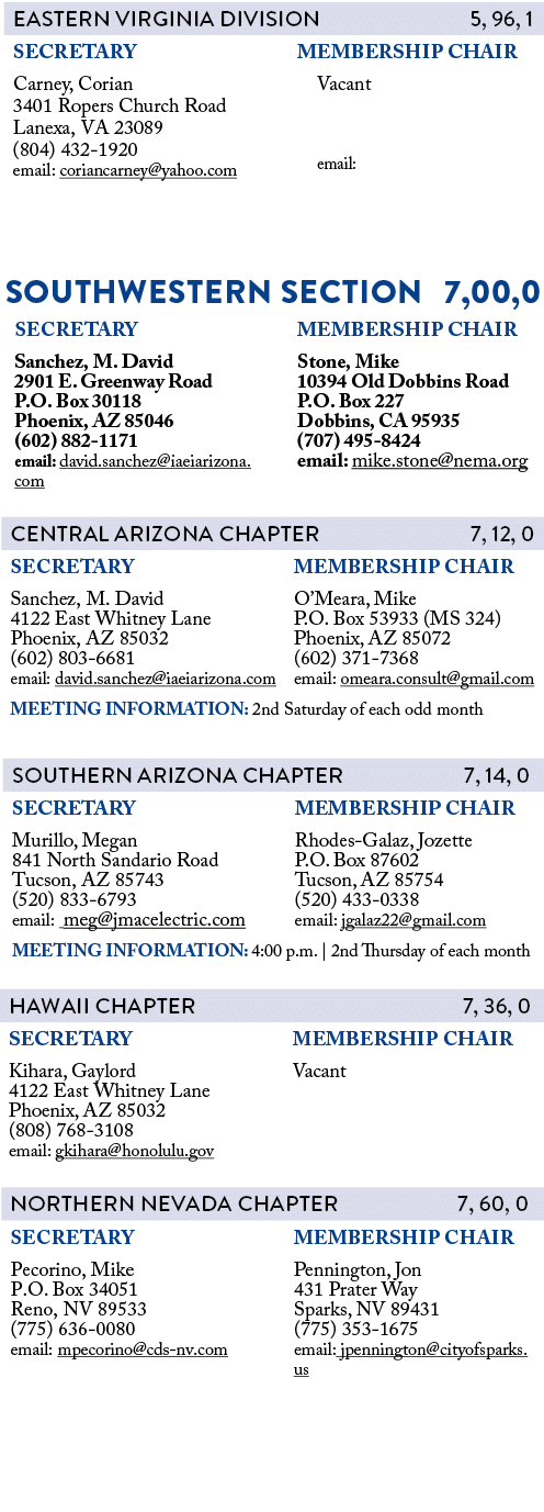  SOUTHWESTERN SECTION 7,00,0 