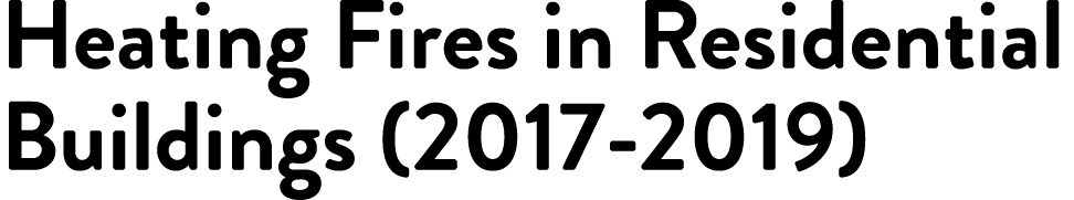 Heating Fires in Residential Buildings (2017-2019)