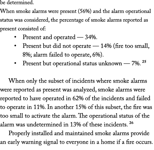be determined  When smoke alarms were present (56%) and the alarm operational status was considered, the percentage o   