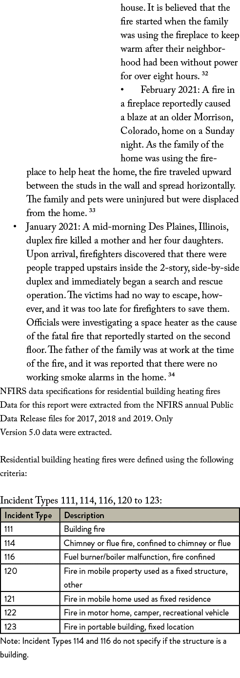 house  It is believed that the fire started when the family was using the fireplace to keep warm after their neighbor   