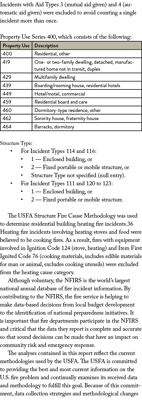 Incidents with Aid Types 3 (mutual aid given) and 4 (automatic aid given) were excluded to avoid counting a single in   