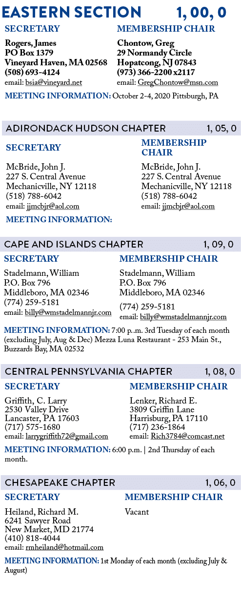 EASTERN SECTION 1, 00, 0           