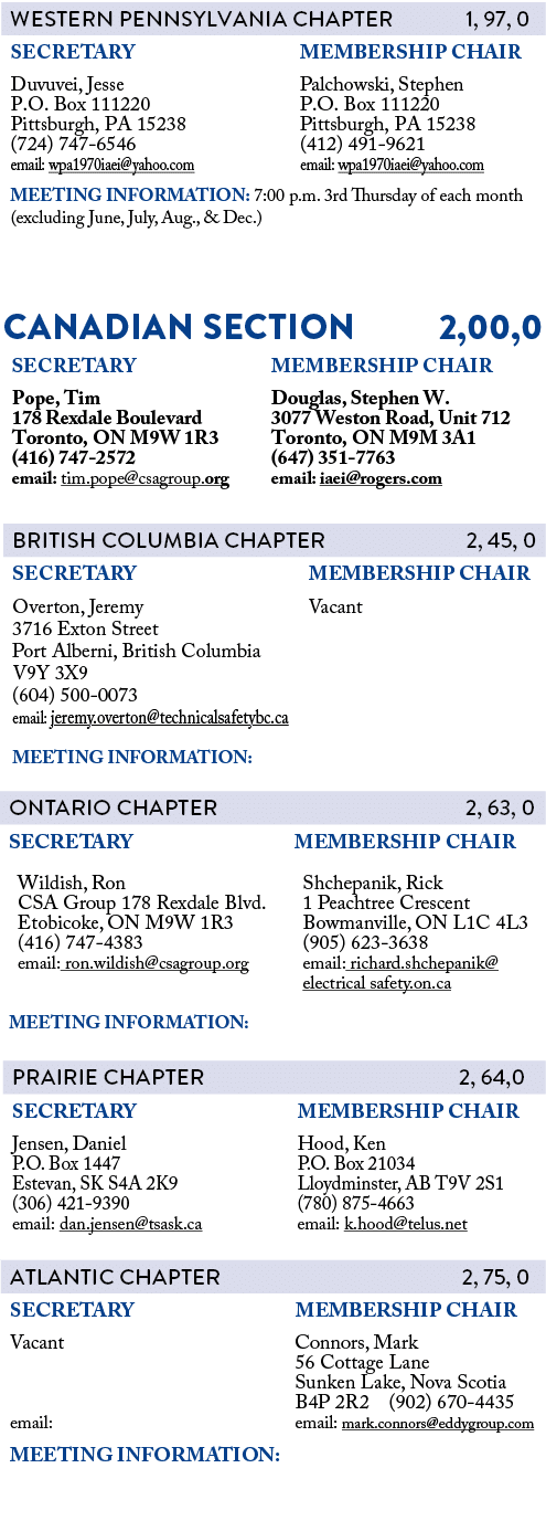     Canadian SECTION   2,00,0           