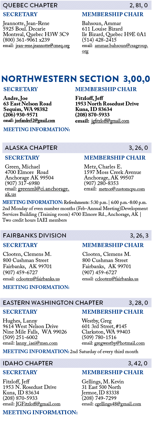    Northwestern SECTION 3,00,0           
