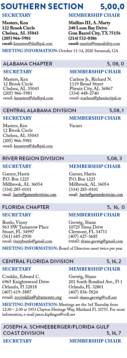 SOUTHERN SECTION   5,00,0               