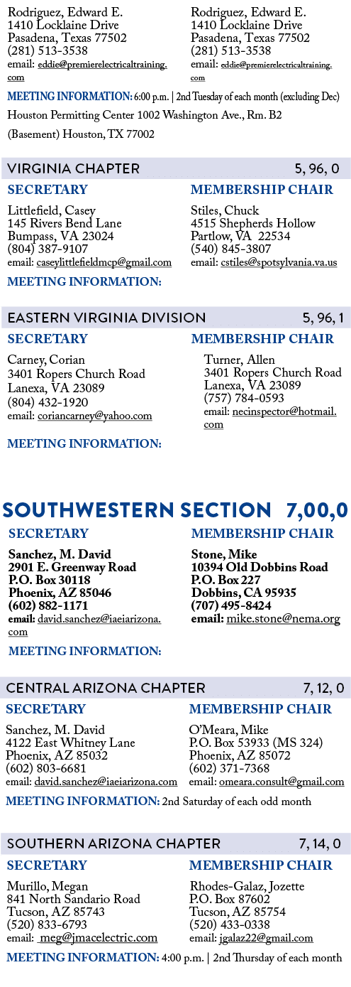         SOUTHWESTERN SECTION  7,00,0        