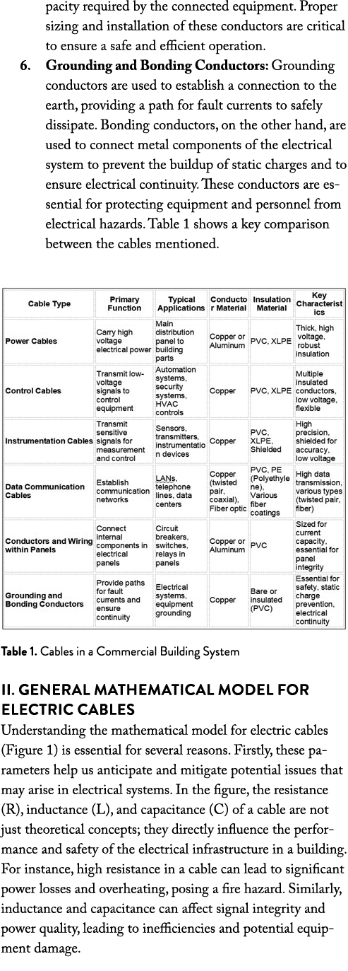 pacity required by the connected equipment. Proper sizing and installation of these conductors are critical to ensure...