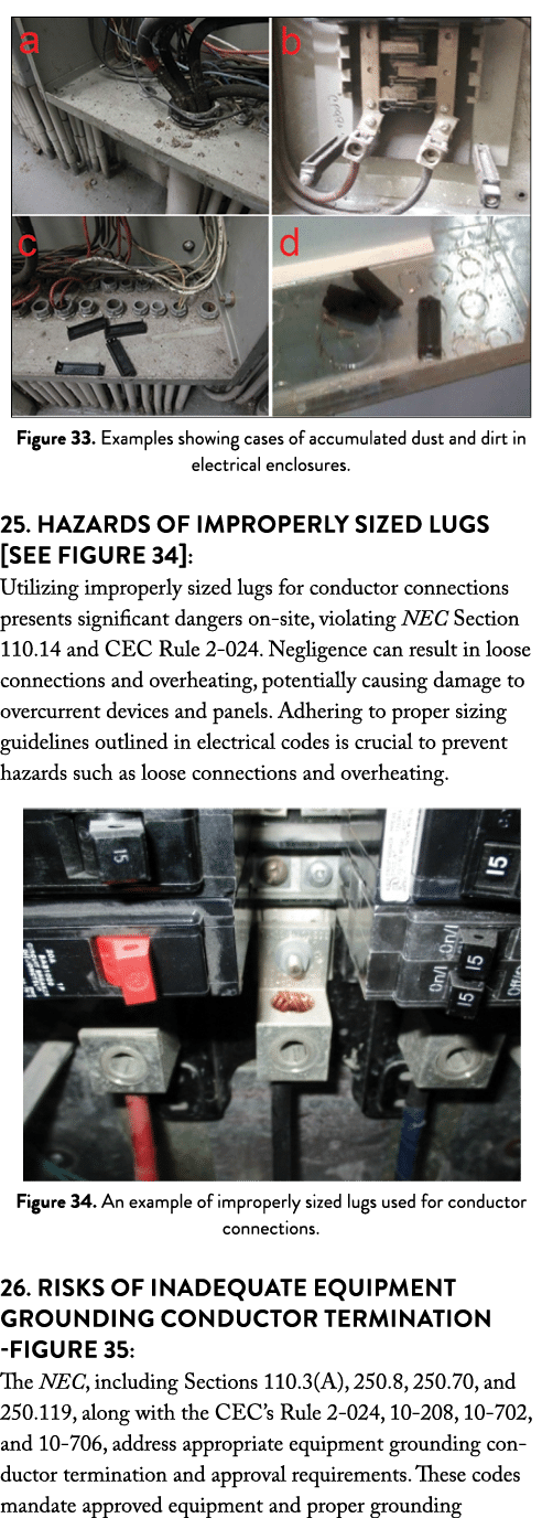  ￼ Figure 33. Examples showing cases of accumulated dust and dirt in electrical enclosures. 25. Hazards of Improperly...