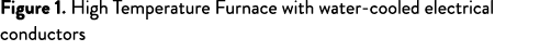 Figure 1. High Temperature Furnace with water cooled electrical conductors