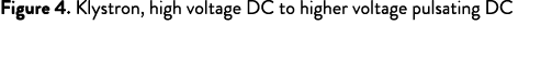 Figure 4. Klystron, high voltage DC to higher voltage pulsating DC