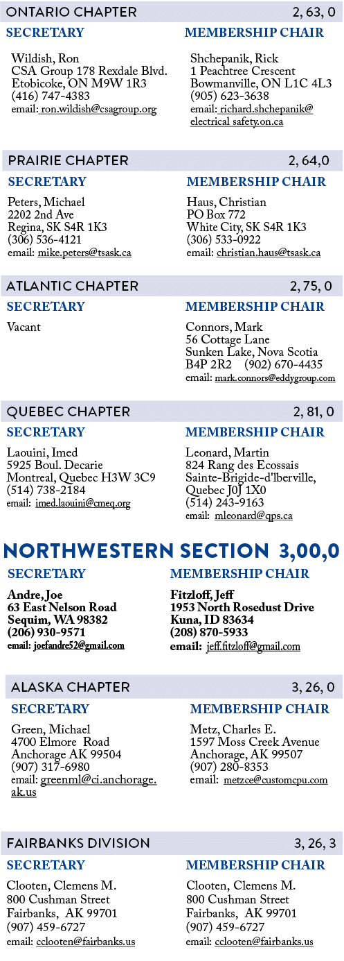  Northwestern SECTION 3,00,0 