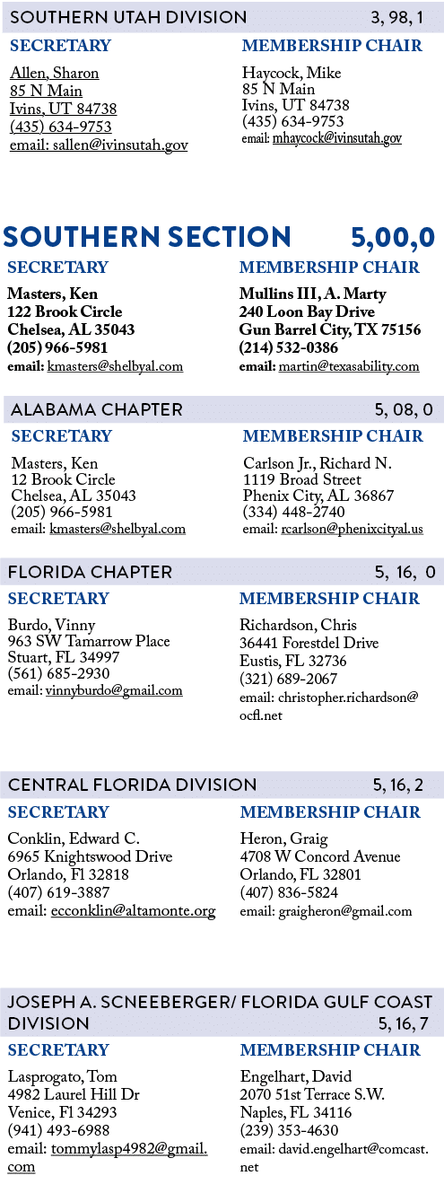  SOUTHERN SECTION 5,00,0 
