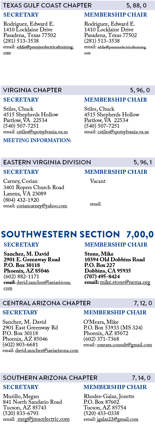  SOUTHWESTERN SECTION 7,00,0 
