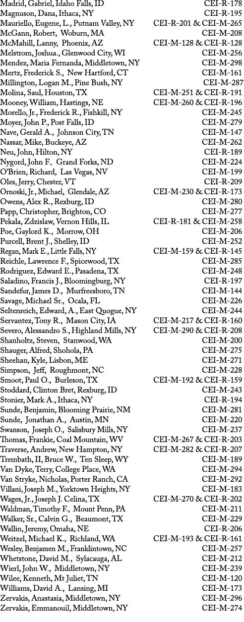 Madrid, Gabriel, Idaho Falls, ID CEI R 178 Magnuson, Dana, Ithaca, NY CEI R 195 Mauriello, Eugene, L., Putnam Valley,...