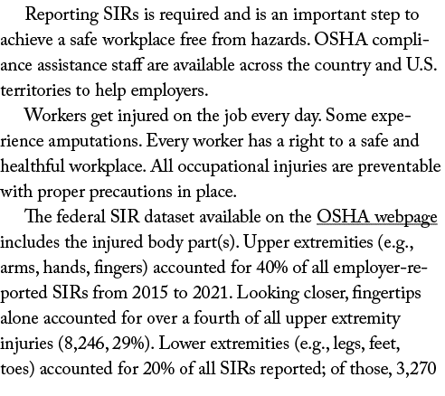 Reporting SIRs is required and is an important step to achieve a safe workplace free from hazards. OSHA compliance as...