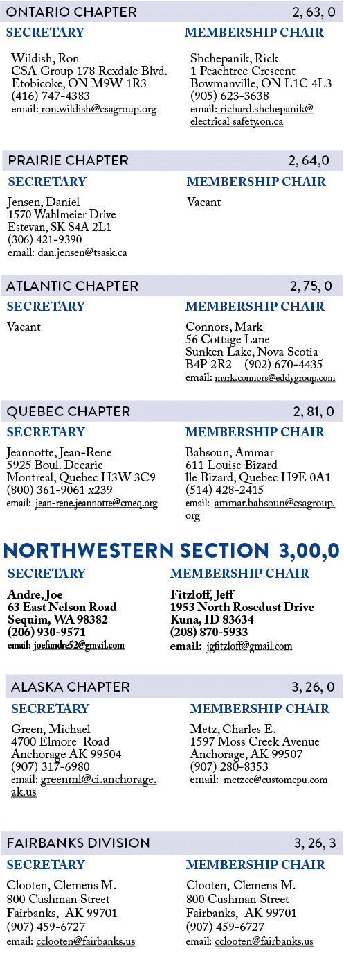  Northwestern SECTION 3,00,0 