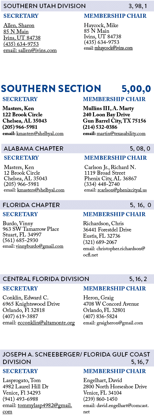  SOUTHERN SECTION 5,00,0 