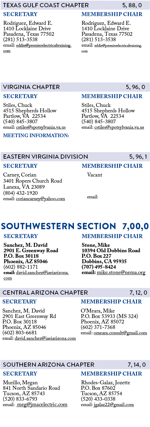  SOUTHWESTERN SECTION 7,00,0 