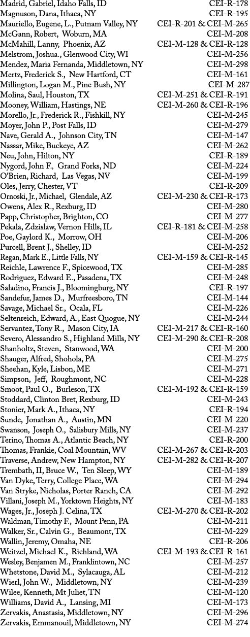 Madrid, Gabriel, Idaho Falls, ID CEI R 178 Magnuson, Dana, Ithaca, NY CEI R 195 Mauriello, Eugene, L., Putnam Valley,...