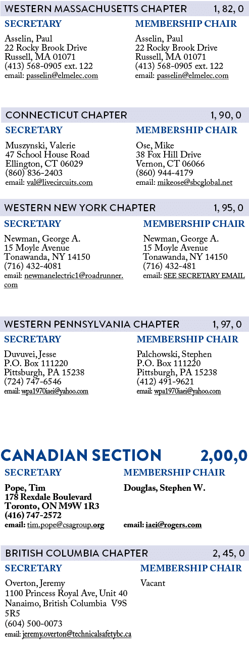  Canadian SECTION 2,00,0 