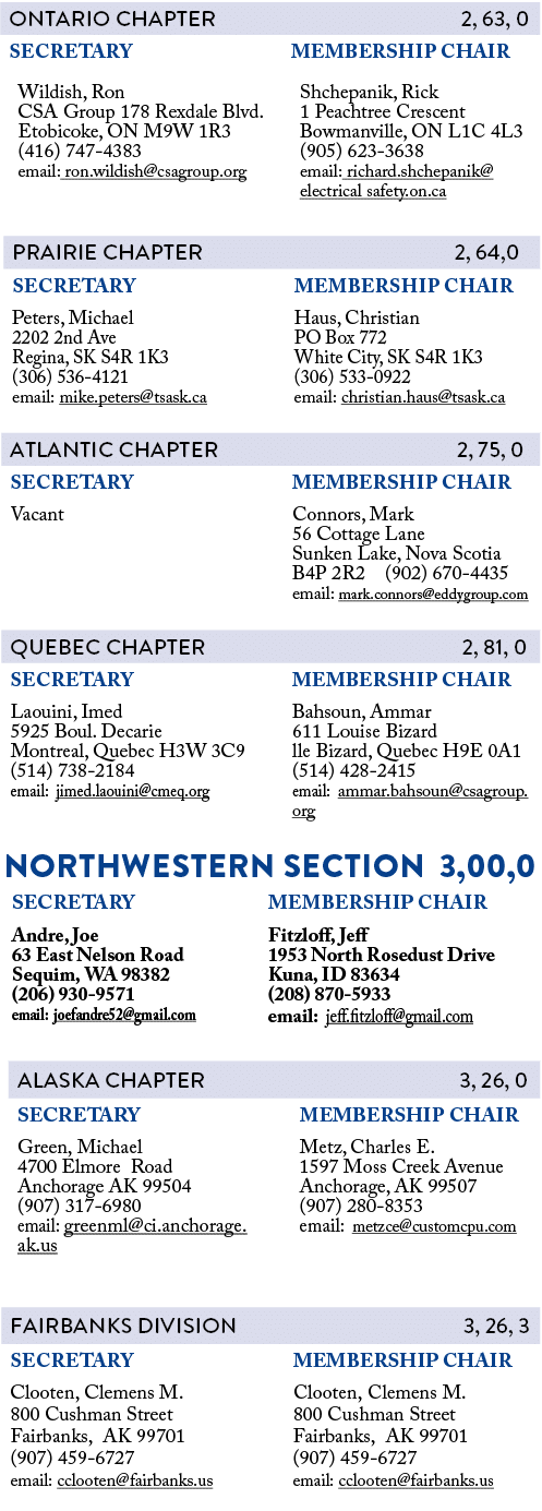  Northwestern SECTION 3,00,0 