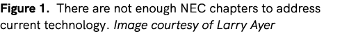 Figure 1. There are not enough NEC chapters to address current technology. Image courtesy of Larry Ayer