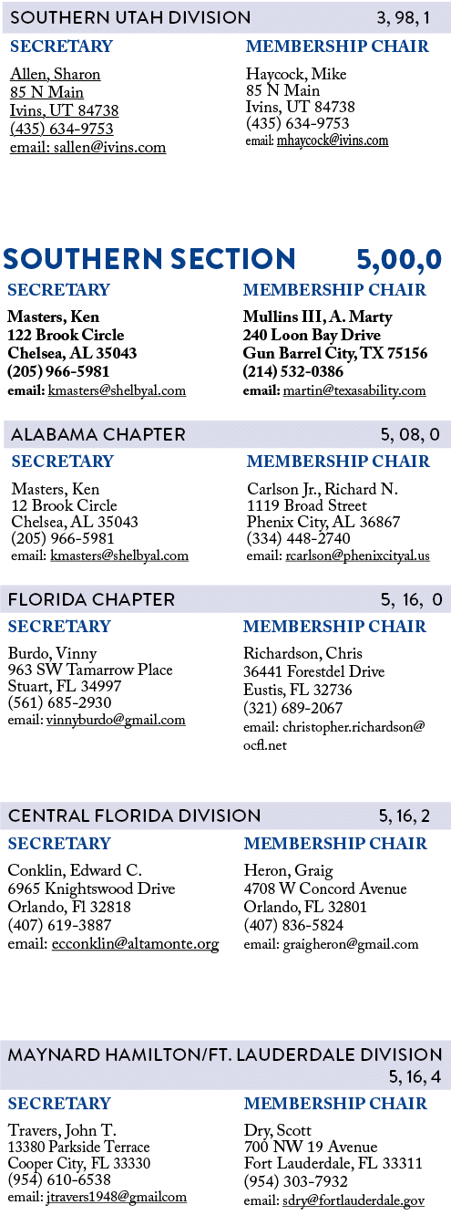  SOUTHERN SECTION 5,00,0 