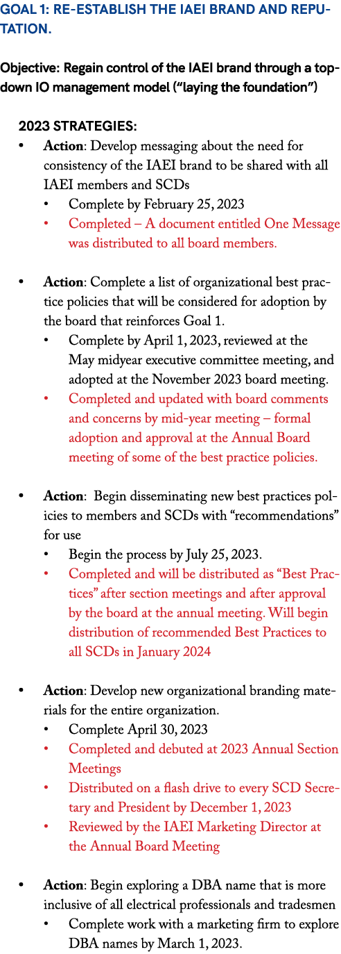 Goal 1: Re establish the IAEI brand and reputation. Objective: Regain control of the IAEI brand through a top down IO...