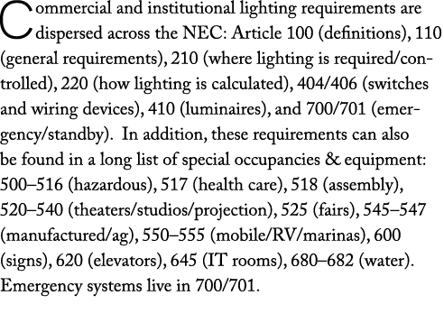 Commercial and institutional lighting requirements are dispersed across the NEC: Article 100 (definitions), 110 (gene...