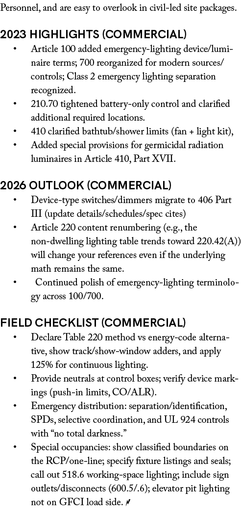 Personnel, and are easy to overlook in civil led site packages. 2023 Highlights (Commercial) • Article 100 added emer...