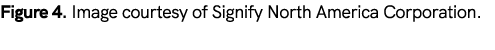 Figure 4. Image courtesy of Signify North America Corporation. 