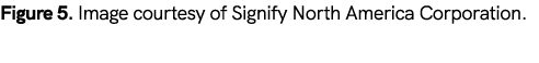 Figure 5. Image courtesy of Signify North America Corporation.