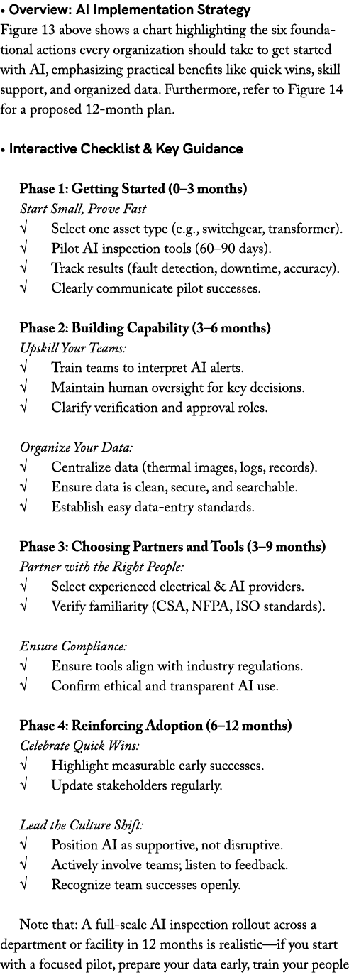 • Overview: AI Implementation Strategy Figure 13 above shows a chart highlighting the six foundational actions every ...