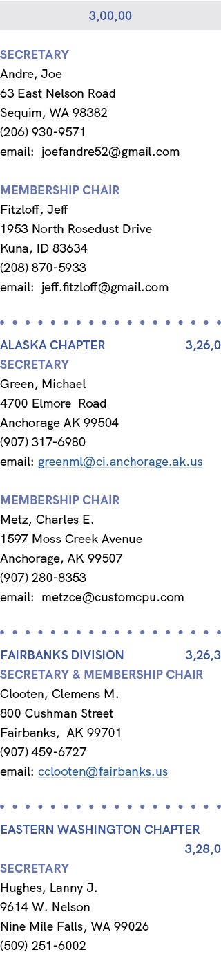 3,00,00 Secretary Andre, Joe 63 East Nelson Road Sequim, WA 98382 (206) 930 9571 email: joefandre52@gmail.com members...