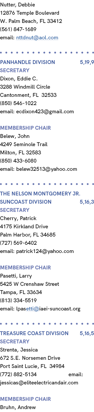 Nutter, Debbie 12876 Temple Boulevard W. Palm Beach, FL 33412 (561) 847 1689 email: nttdnut@aol.com PANHANDLE Divisio...