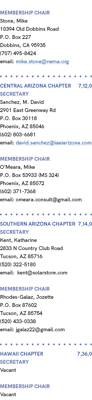  membership chair Stone, Mike 10394 Old Dobbins Road P.O. Box 227 Dobbins, CA 95935 (707) 495 8424 email: mike.stone@...