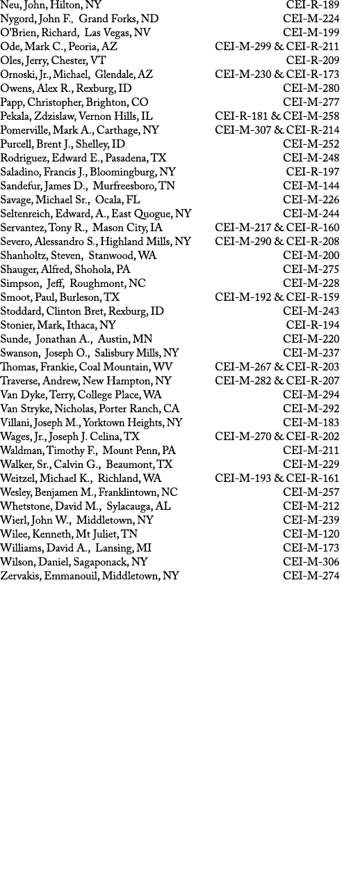 Neu, John, Hilton, NY CEI R 189 Nygord, John F., Grand Forks, ND CEI M 224 O’Brien, Richard, Las Vegas, NV CEI M 199 ...