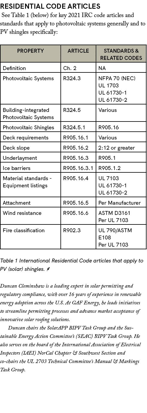 Residential Code Articles See Table 1 (below) for key 2021 IRC code articles and standards that apply to photovoltaic...